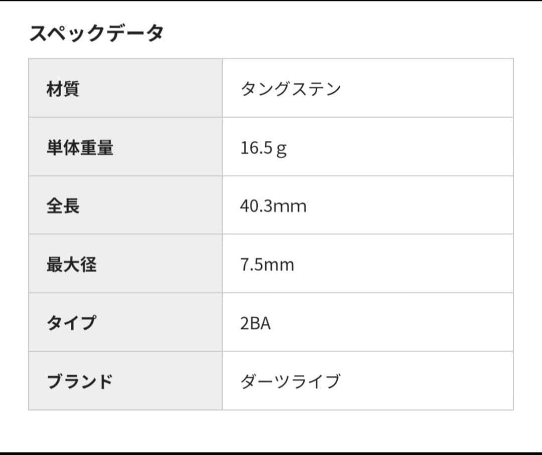 【廃盤】鏡音リン・レンモデル 02 ダーツ