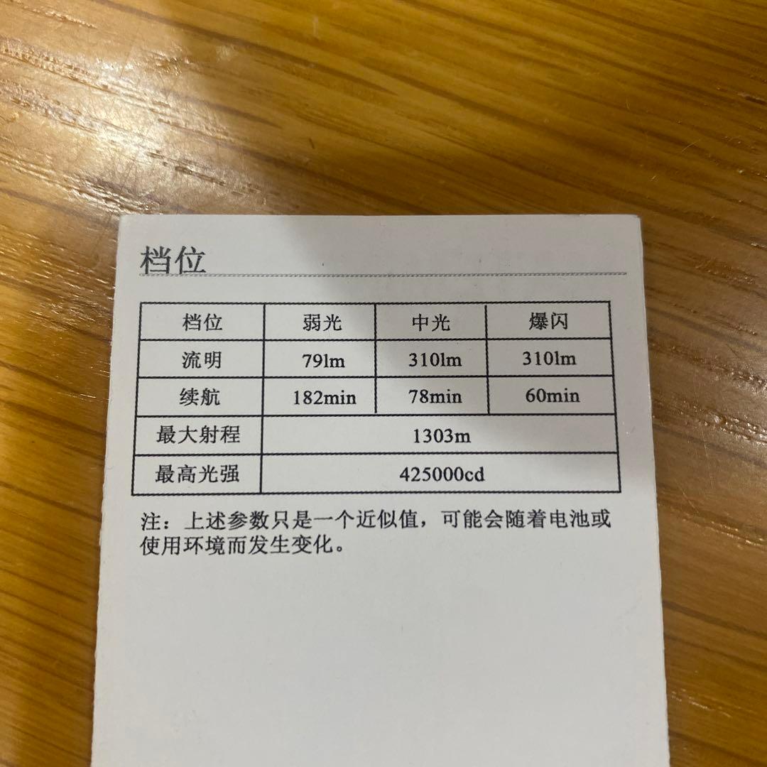 MATEMINCO FW2 懐中電灯 LEP 照射距離1303m 310ルーメン