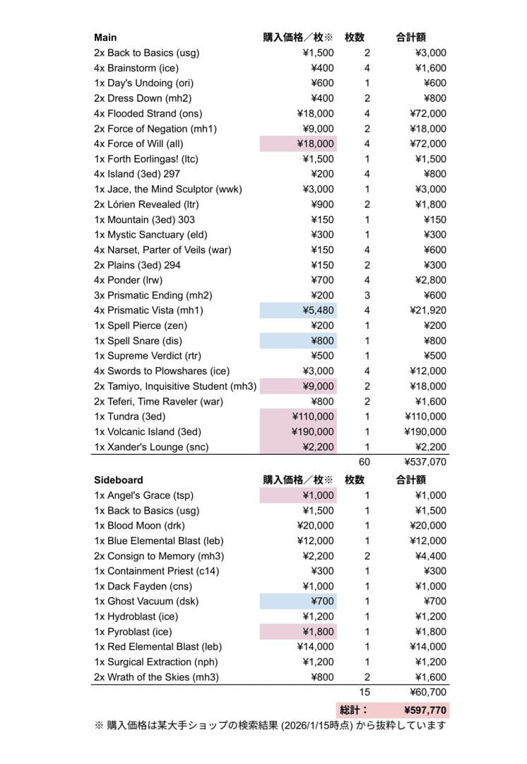【MTG】Jeskai Control（Legacy）
