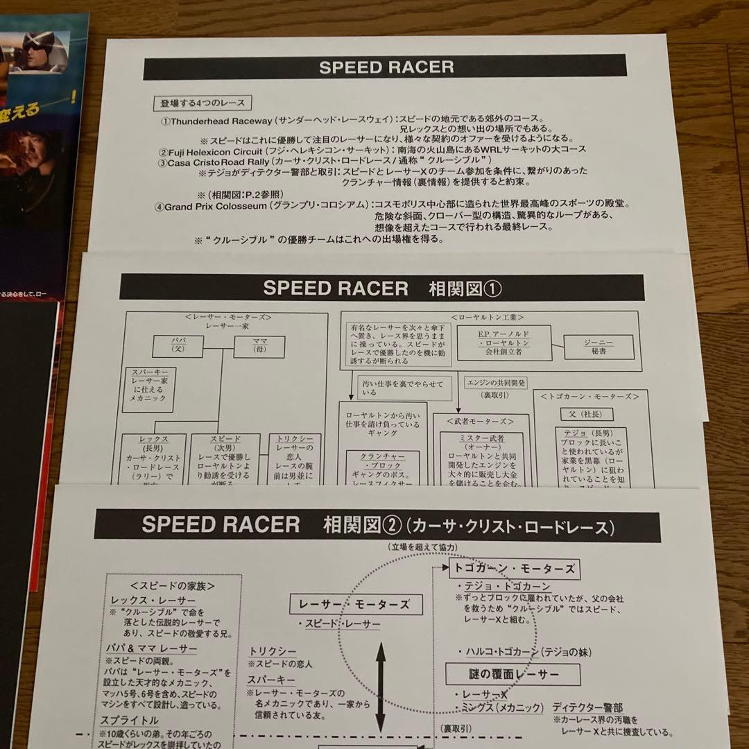 エミール・ハーシュ 直筆サイン入りパンフレット 「スピードレーサー」