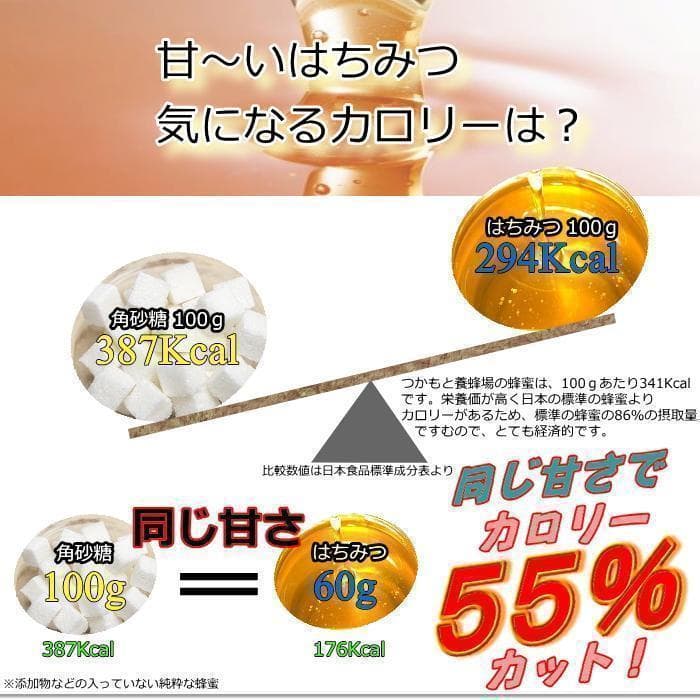 つかもと養蜂場　匠の天然蜂蜜　山の花々のはちみつ　600ｇ6本セット