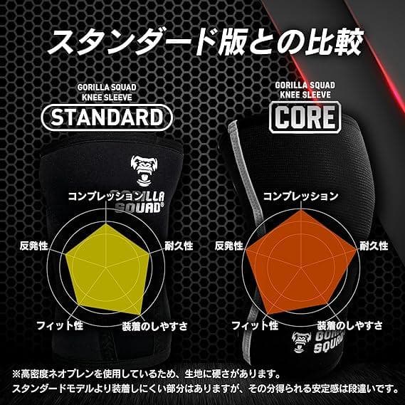 GORILLA SQUAD ニースリーブ 7mm高密度ネオプレン 膝サポーター