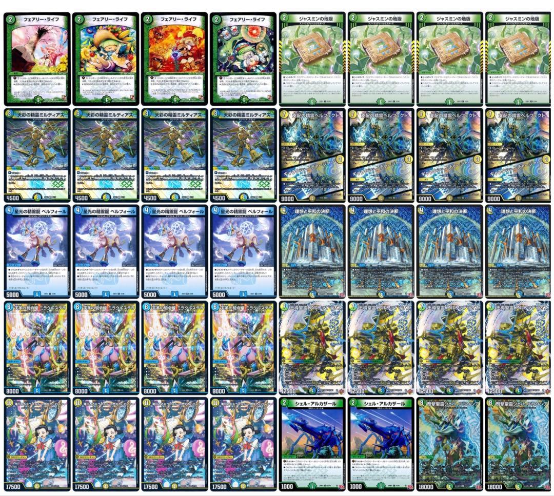 トリーヴァアルファディオス　二重スリーブ