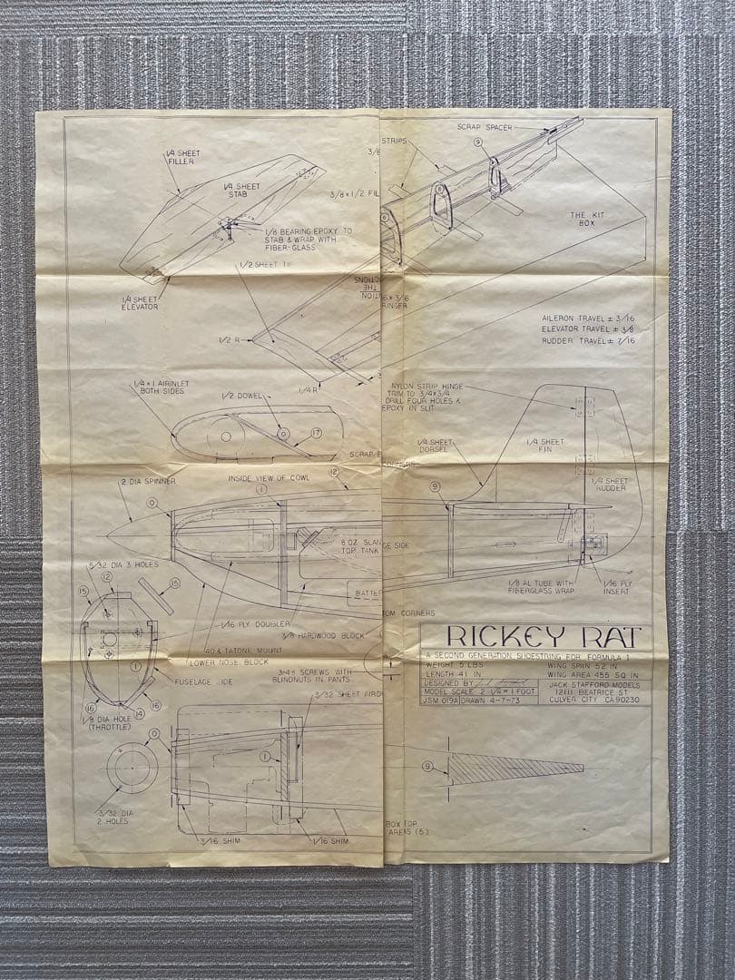 リッキーラット FORMULA 1 レーサー