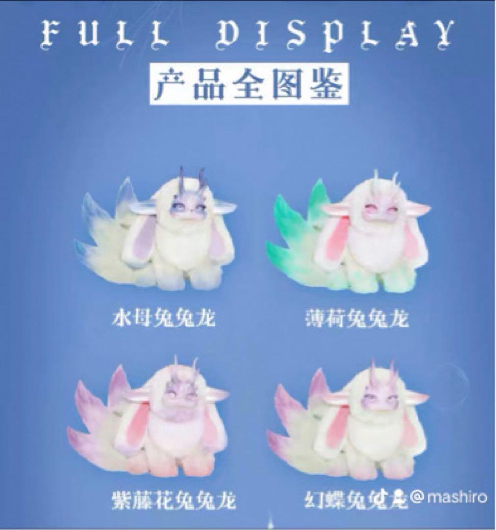 【てぃんくるです】Tutulong/トトリュ 400% ミントちゃん