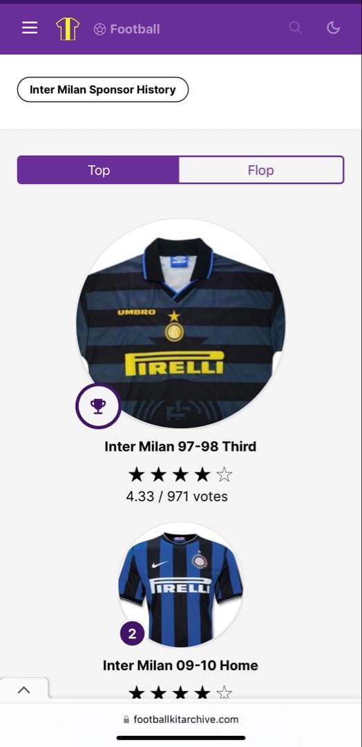 爆レア！97-98 インテル　ミラノ ユニフォーム uefaカップ戦用