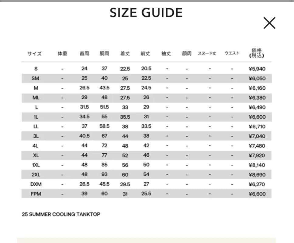 小*デ様 ALPHAICON アルファアイコンフルドッグガード