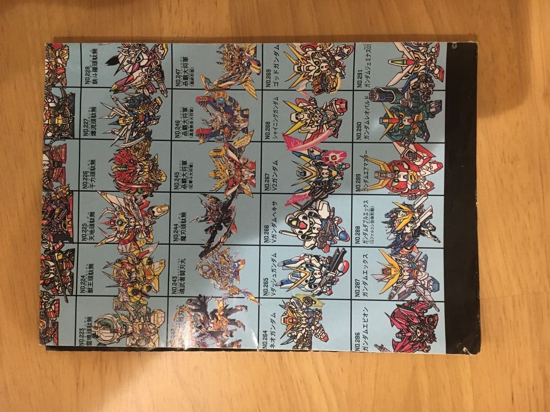 オールガンダム　人気コンテスト　ポスター　コミックボンボン付録