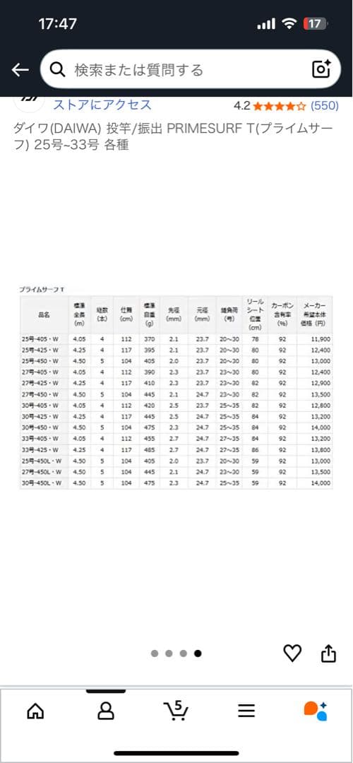 Daiwa ダイワ PRIMESURF T 27-450L 投げ竿 ロッドケース