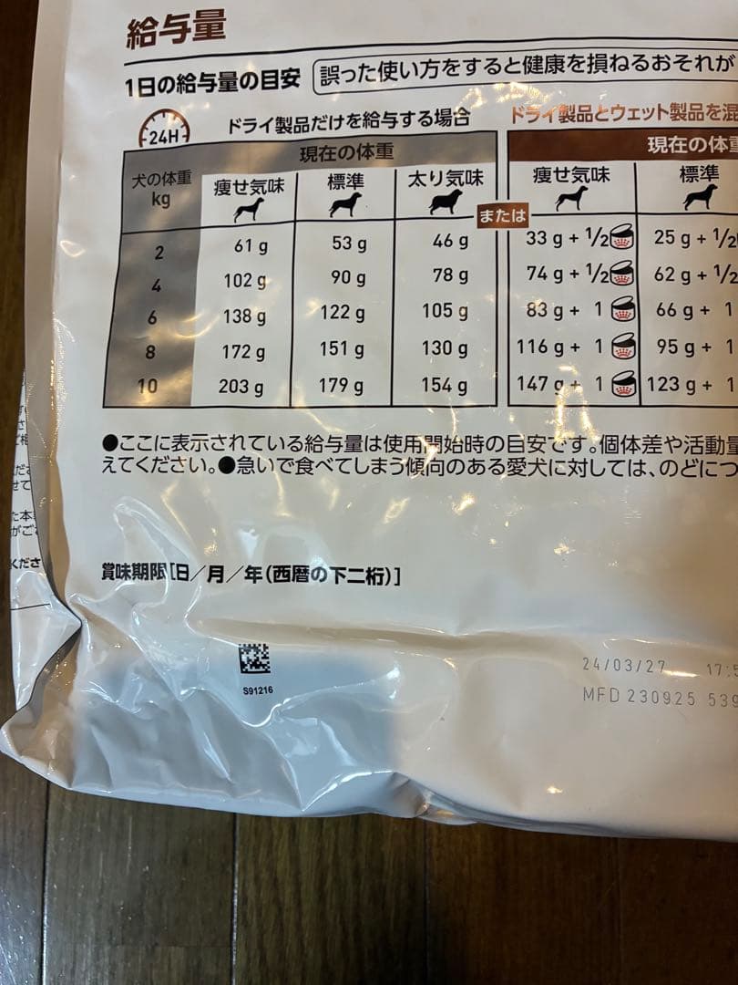  CANIN 犬用　消化器サポート 低脂肪 8kg