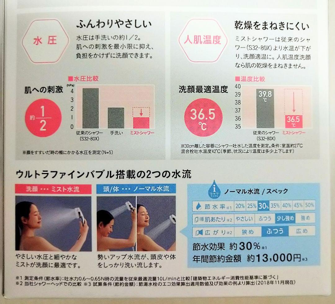 ミトス mitos ウルトラファインバブル搭載 シャワーヘッド SANEI