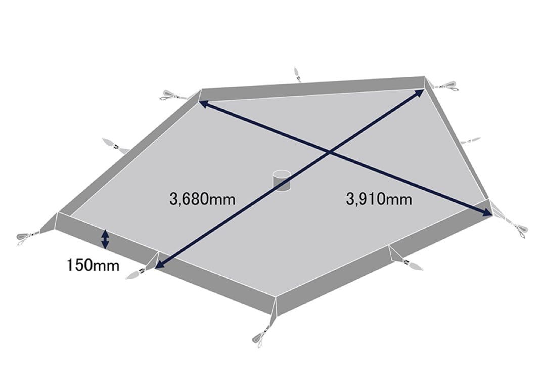 テンマクデザイン サーカスTC DX ＋グランドシート インナーセット