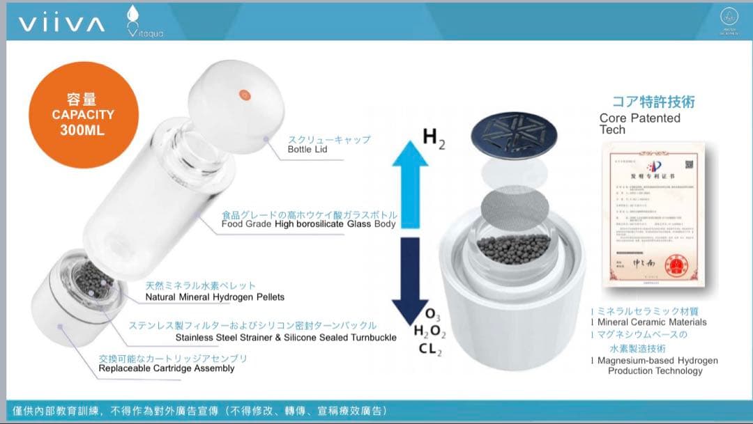 未開封 水素水生成ボトル Hydrogen Water Bottle