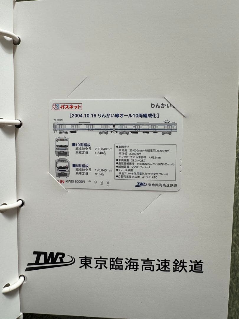 パスネット 2004 鉄道の日