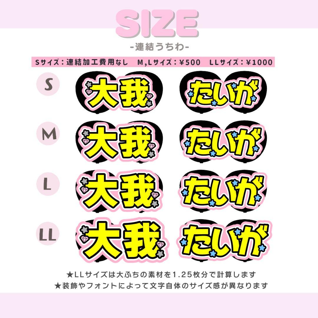 D うちわ文字 オーダー うちわ屋さん 文字パネル ネームボード