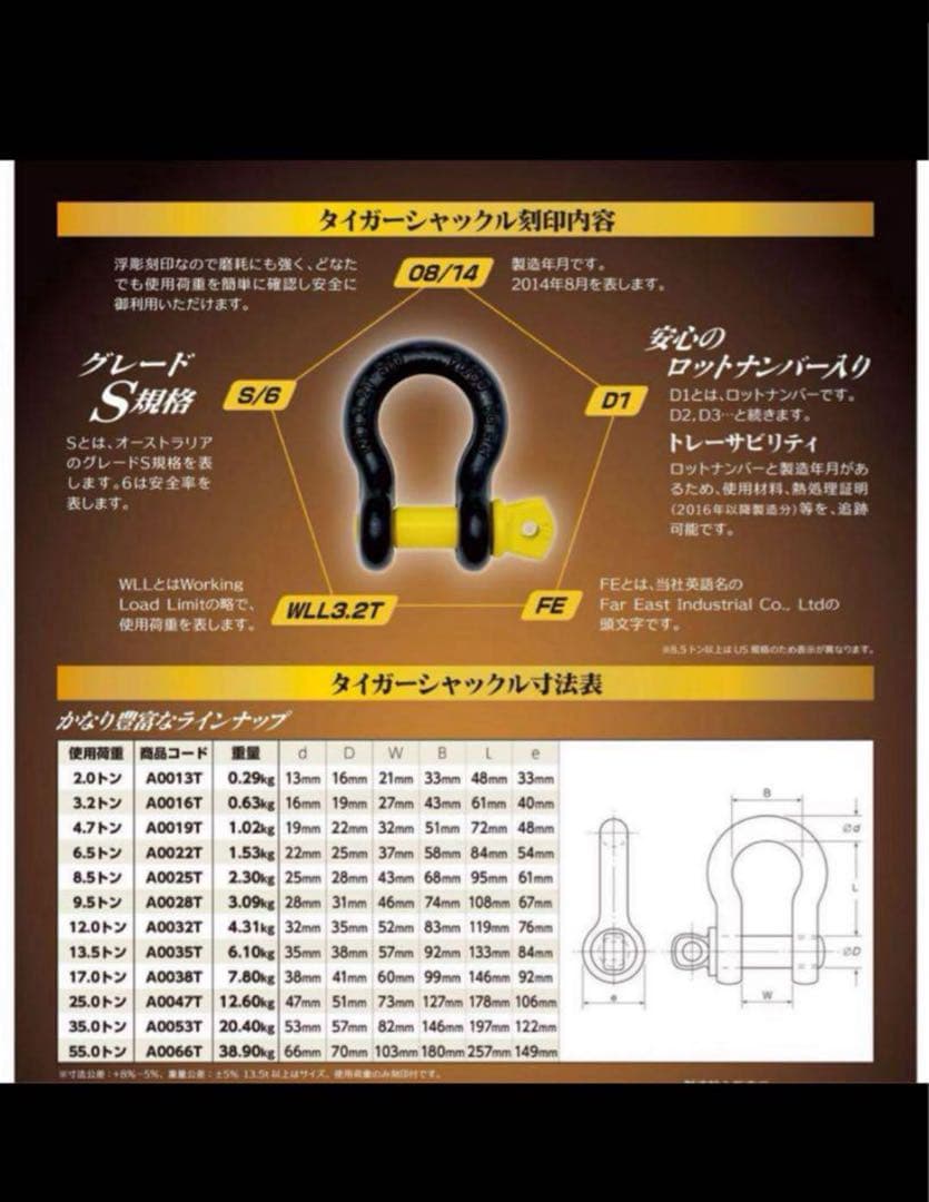 タイガーシャックル 2t用　4個セット　新品未使用