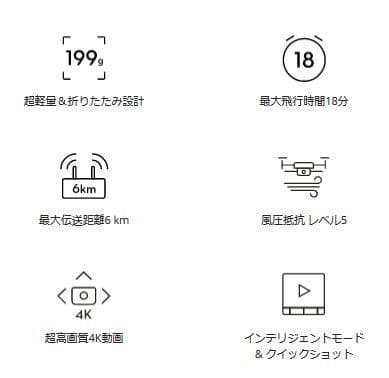 DJI Mavic Mini2 マビック ミニ2 小型 DJI 4Kカメラ付き