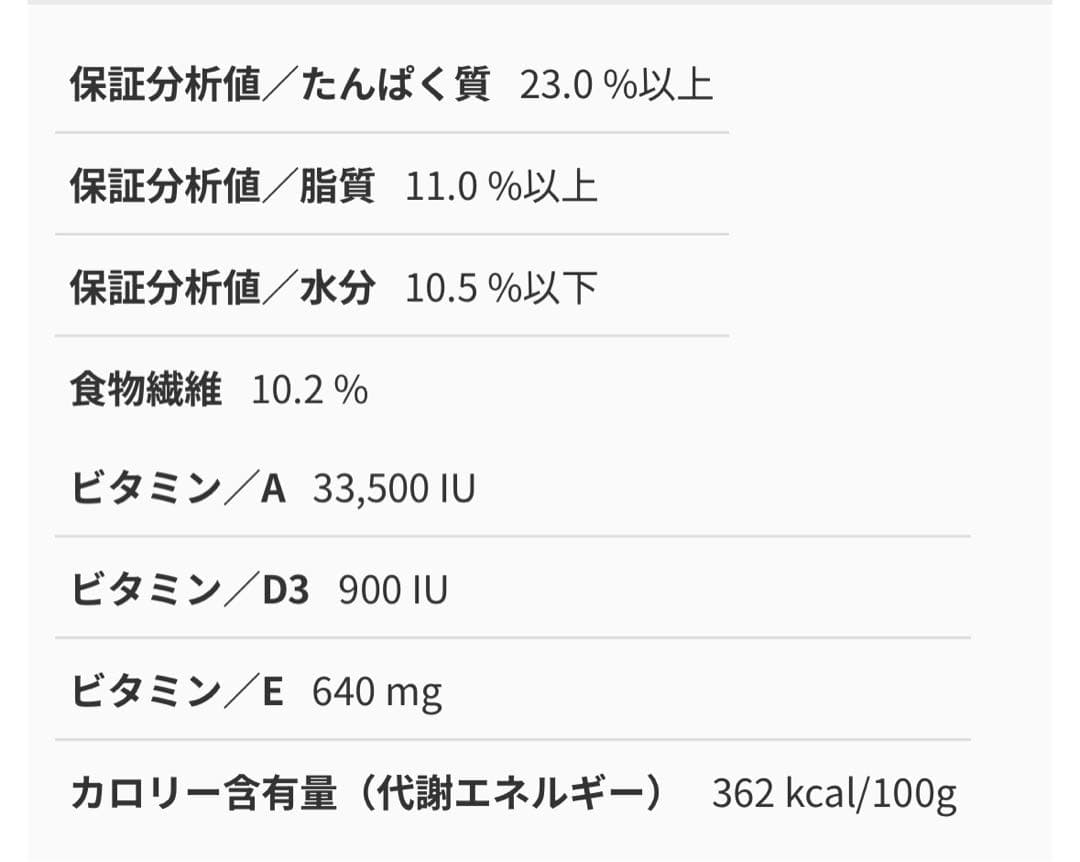  CANIN ゴールデンレトリバー 12kg✖︎２袋