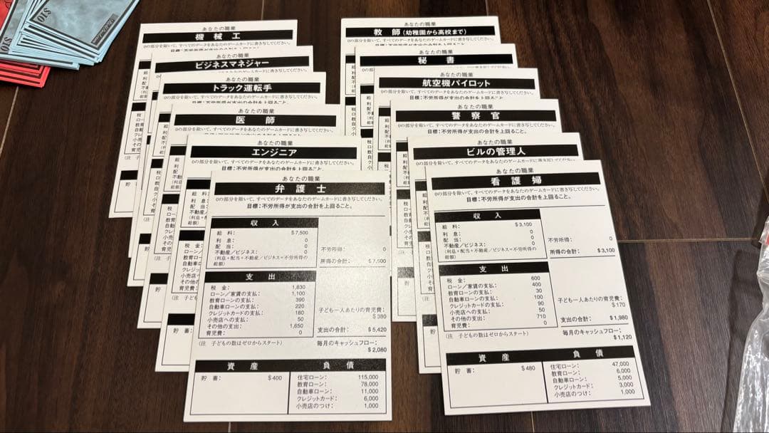 キャッシュフローゲーム101 日本語版 CASHFLOW 101 箱無し