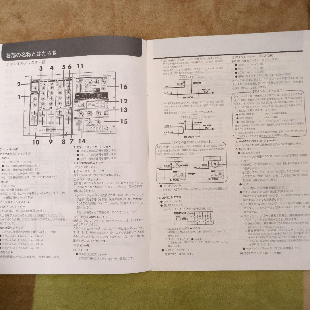 Roland DJ-2000 DJミキサー