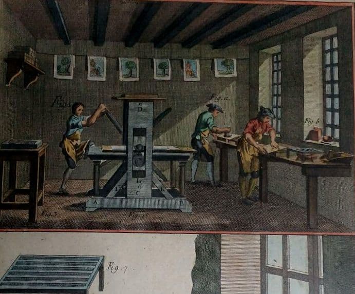 お値下げ　額装品　古典版画　18世紀　ディドロー　百科全書　「銅版印刷」　極美品