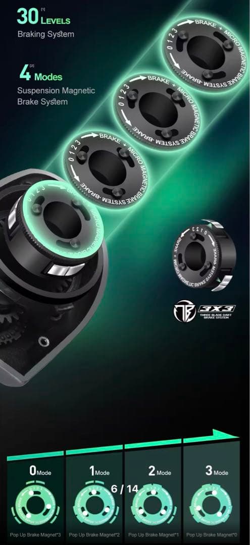 【新品未使用】HISTAR AURORA AIR 左ハンドル