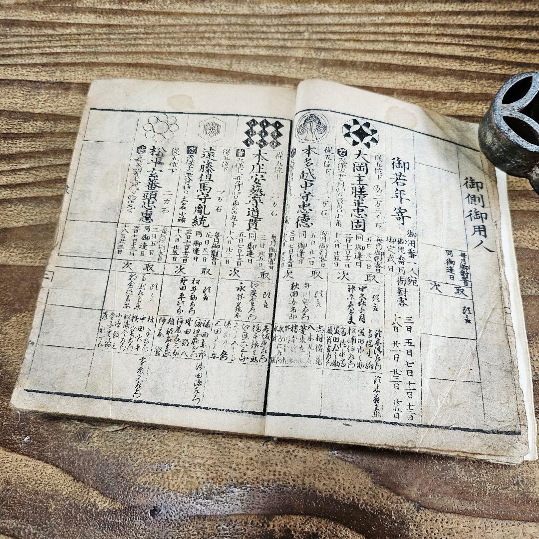 xo9466 古い和本 嘉永五年 御役人武鑑 御中老 旗本 家紋 資料 古文書