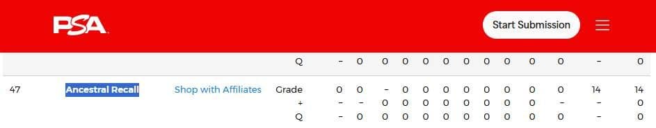 ☆価格交渉可能☆ MTG Ancestral Recall psa10 30th