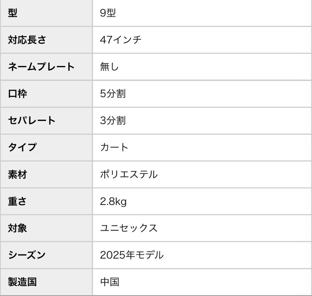 テーラーメイド　キャディーバック
