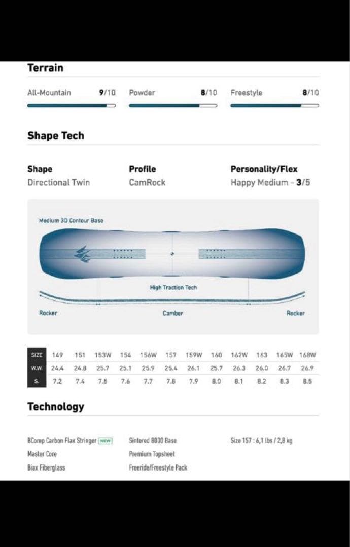 P*A様 最終値下げ【25-26】JONES スノーボード MOUTAIN TW