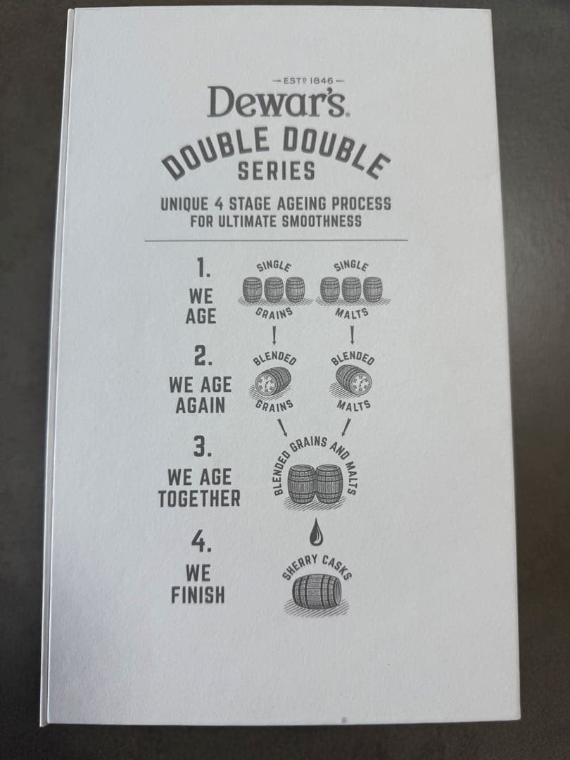 新品未開封 デュワーズダブル・ダブル 32年（箱入り） 国内正規購入品