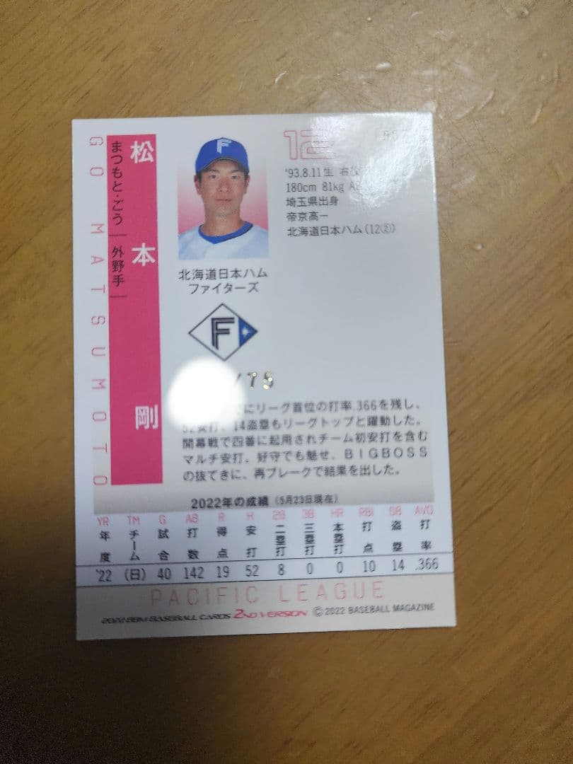 松本剛さんカードセットです！