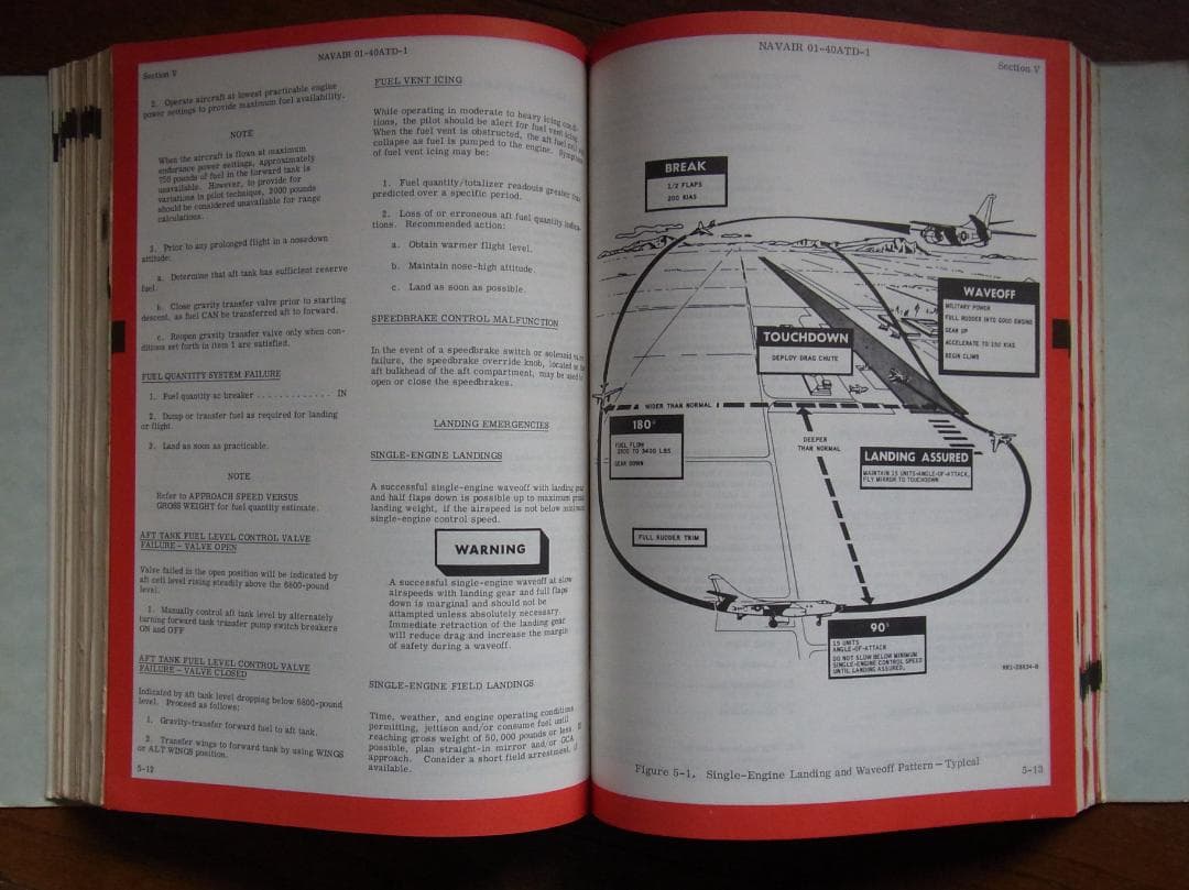1967年米海軍ダグラスEA-3B, TA-3B フライトマニュアル