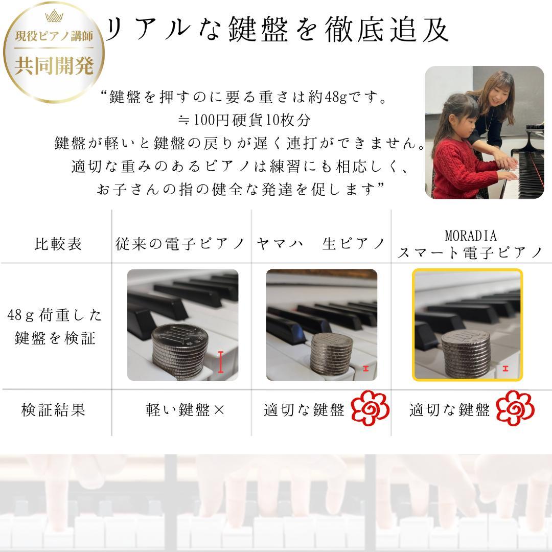 【未使用・美品・即日発送】電子ピアノ 88鍵ハンマーアクション白 MORADIA