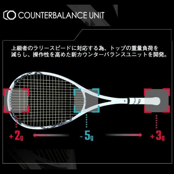 新品　即日出荷　YONEX ジオブレイク　GEOBREAK 80S(832)