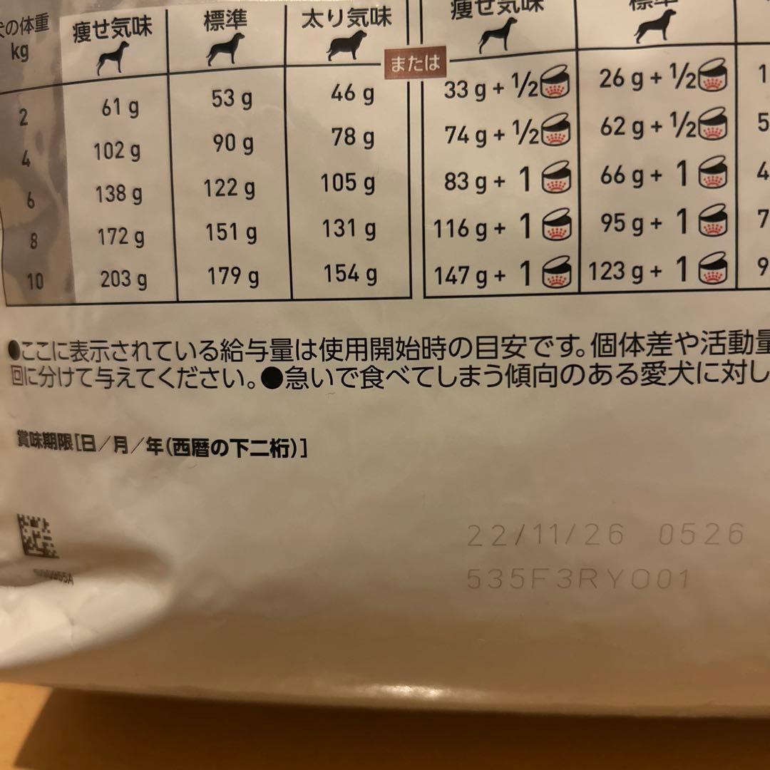  CANIN 消化器サポート低脂肪 小型犬用3kg