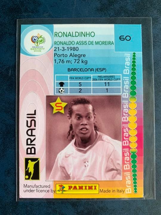 ロナウジーニョ　panini 2006ワールドカップ
