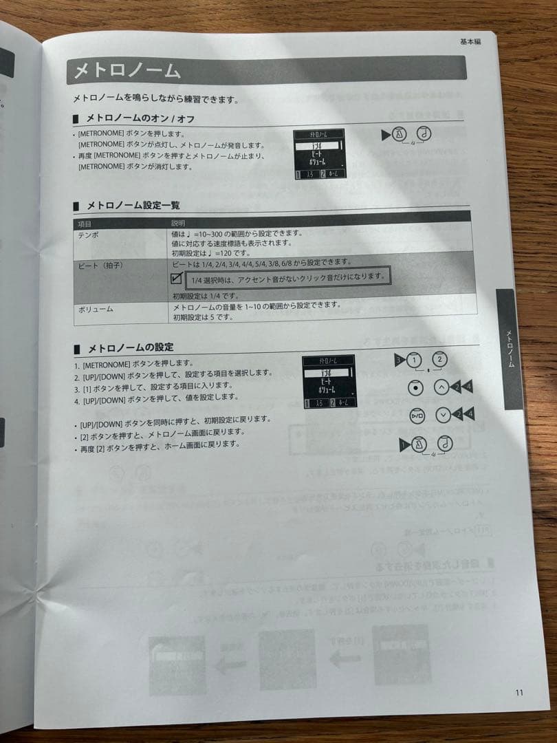 【値引き】KAWAI 電子ピアノ CN201 2022年製 ライトオーク（イス無