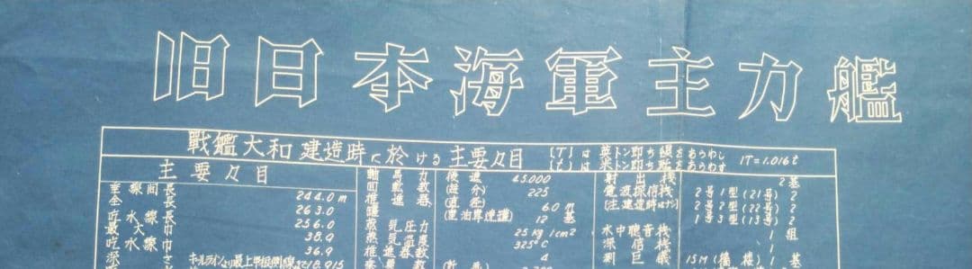 戦艦大和模型用縮尺図