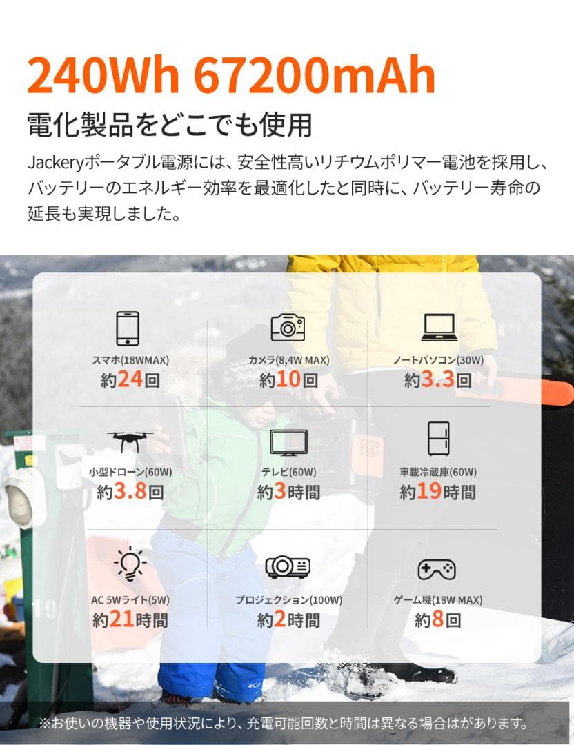 0713純正弦波 Jackery ポータブル電源 67200mAh/240Wh