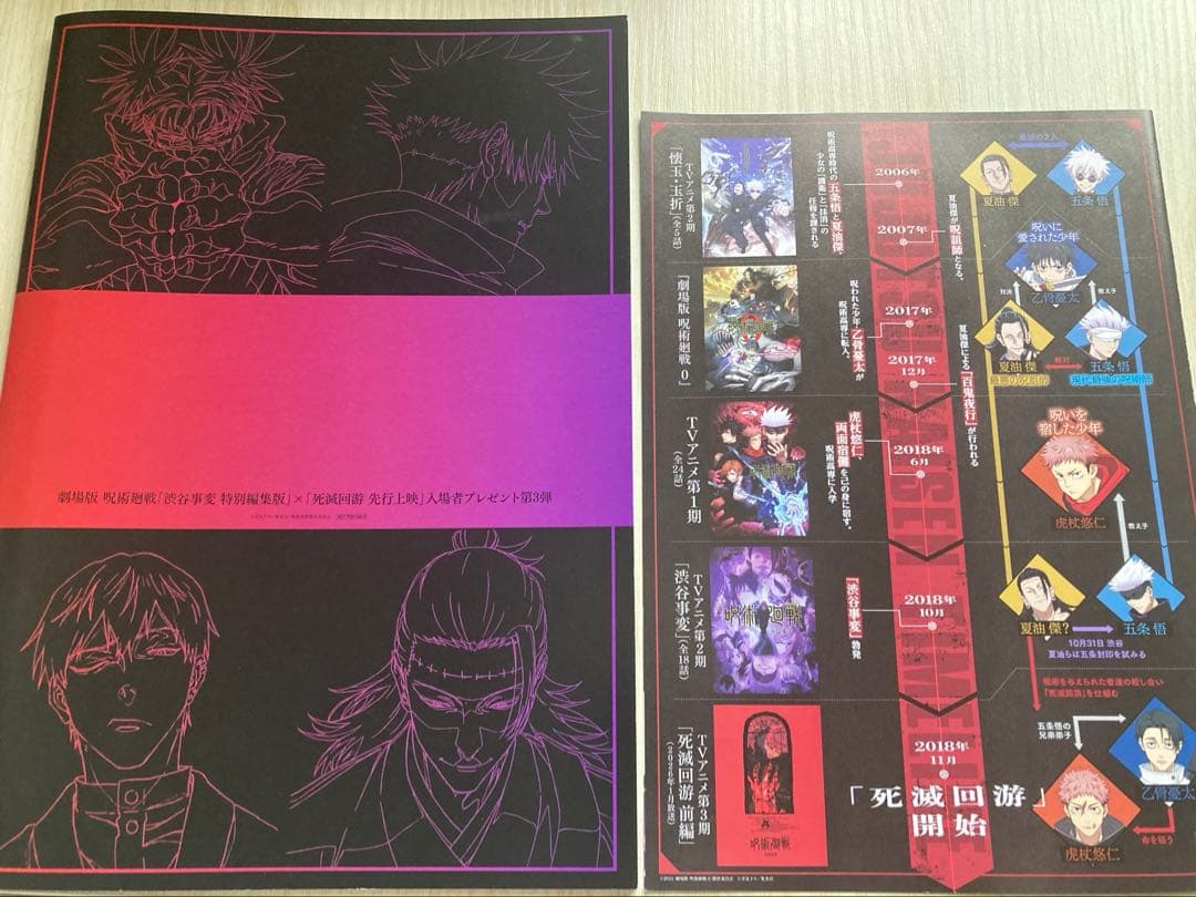 【おまけ付】呪術廻戦 key animation Vol. 2