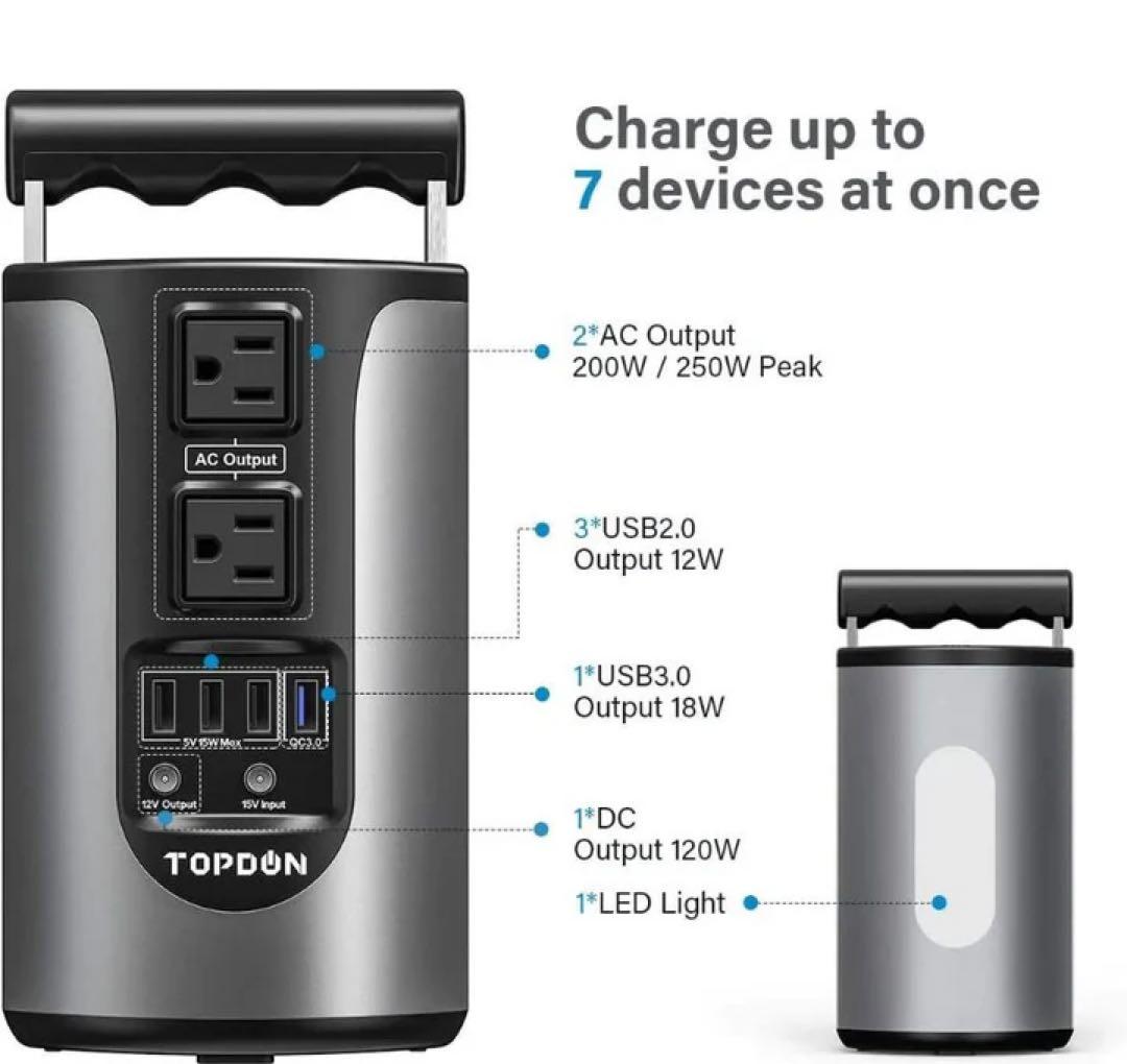 新品未使用品TOPDON Hurricano 200 Power Station