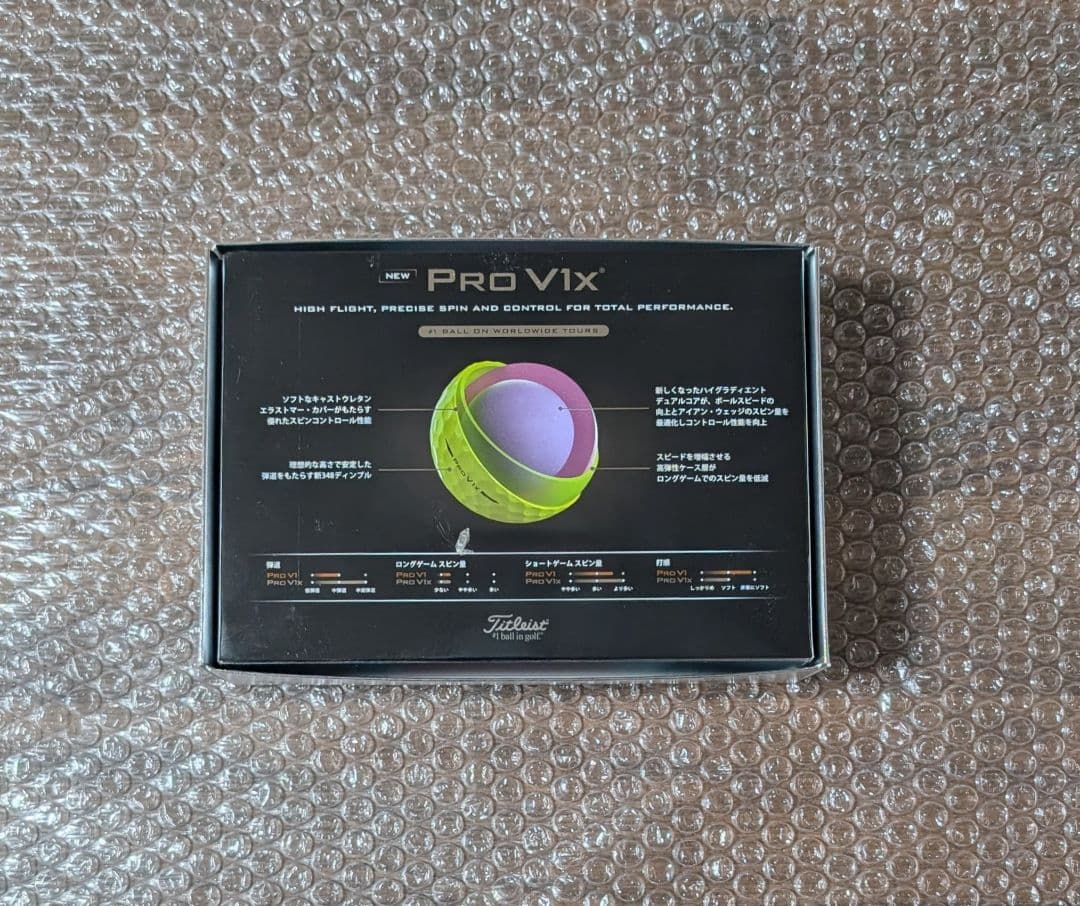 新品 タイトリスト PRO V1X イエロー 2025年モデル 3ダース