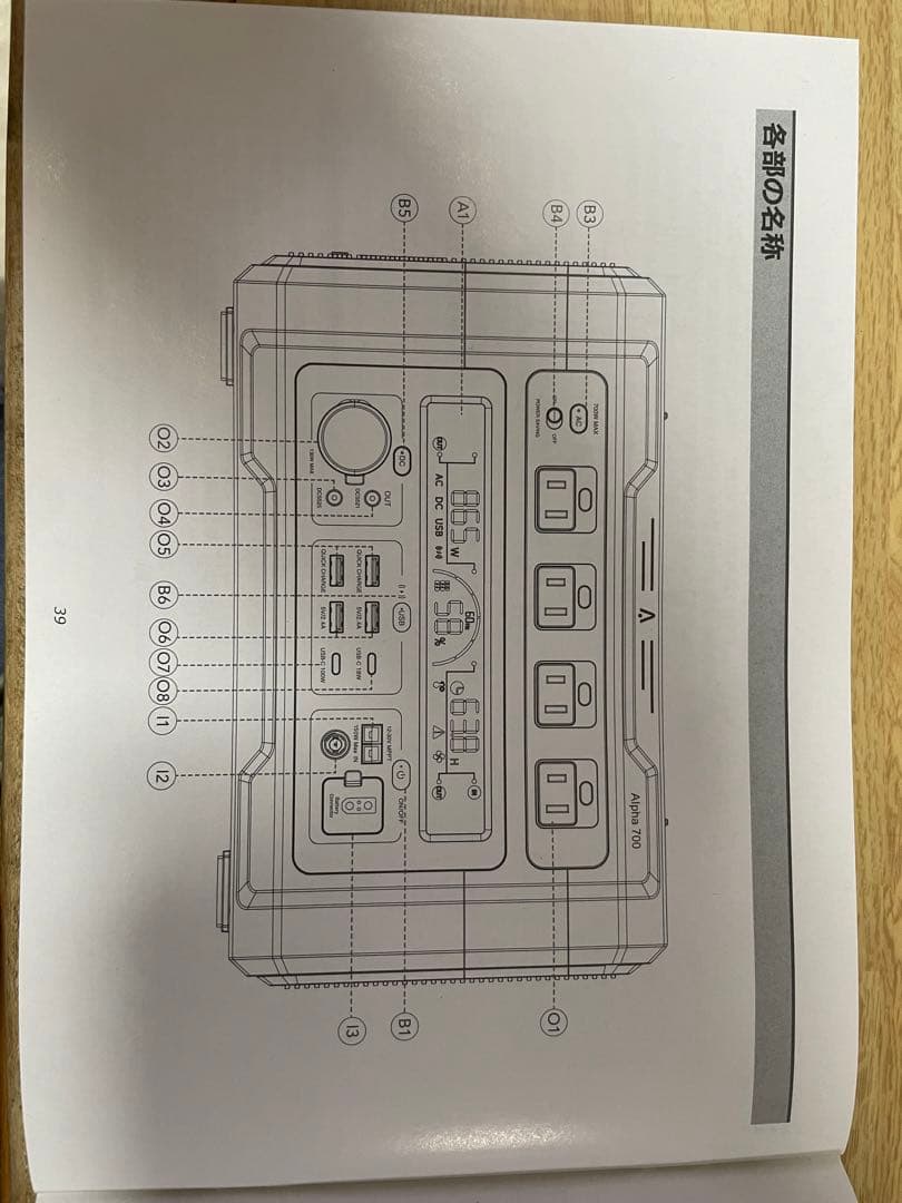 Alpha 700 ポータブル電源