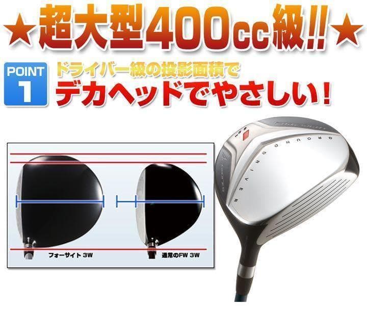 三菱W飛匠☆ 1.2番FWも! 優しい激飛び2オン兵器! フォーサイト FW