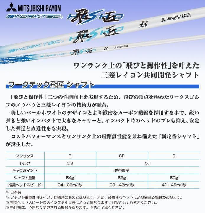三菱W飛匠☆ 1.2番FWも! 優しい激飛び2オン兵器! フォーサイト FW