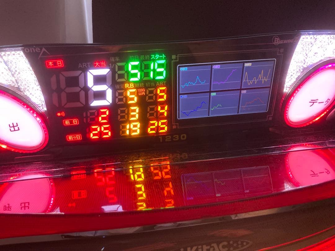 【送料込み】データカウンター付き　ファンキージャグラー2 実機