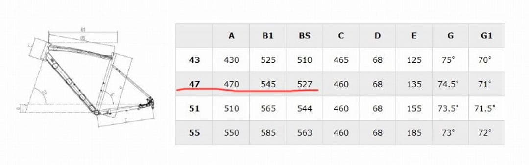ビアンキ　esports c1 マットブラック ロードバイク 3❎8 24段ギア