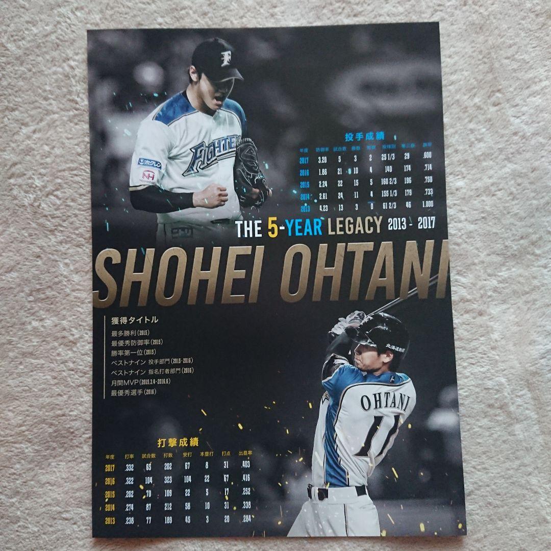 オ★大谷翔平 日本ハムファイターズ 在籍/エンジェルス移籍記念カード〈B5〉