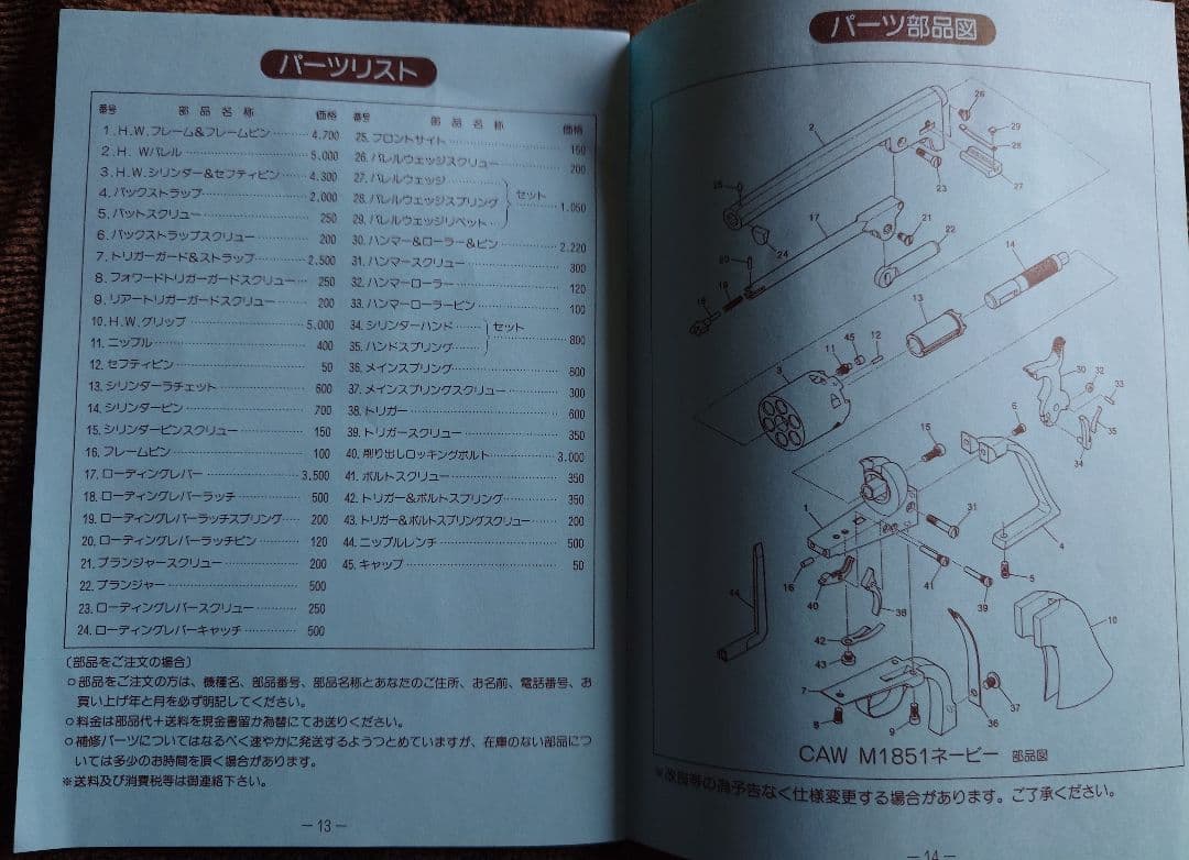 【美品・未使用】CRAFT APPLE WORKS 51 NAVY モデルガン